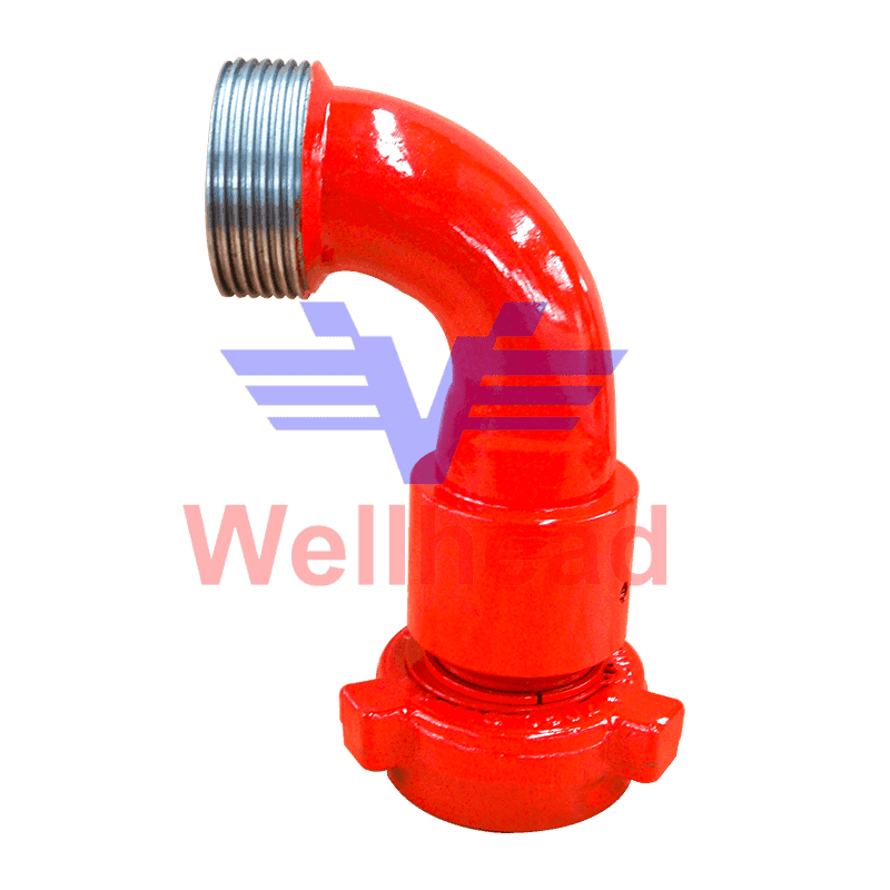 Swivel Joints Swivel Joints