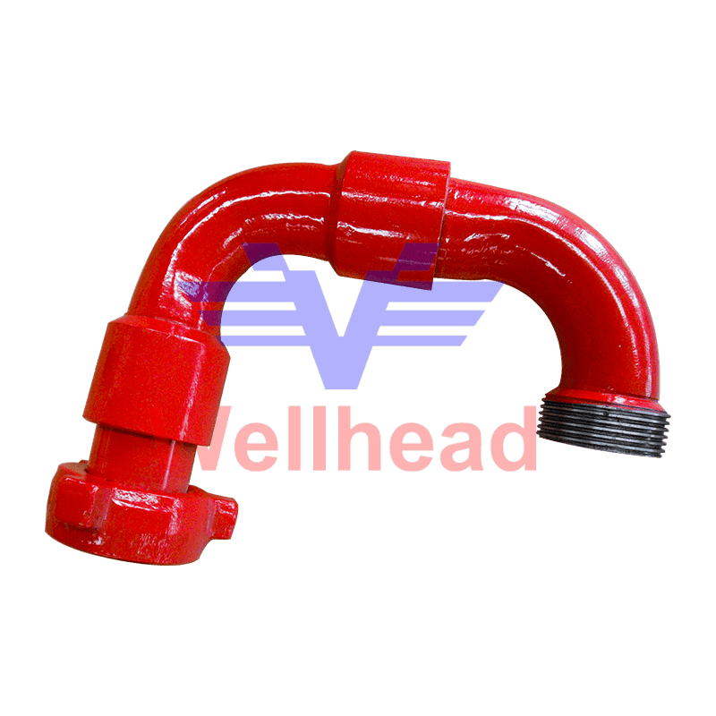 Swivel Joints Swivel Joints